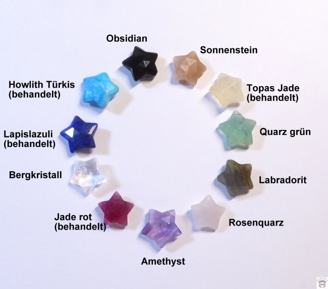 Mini-Halsreifteile in diversen Steinsorten, facettiert
