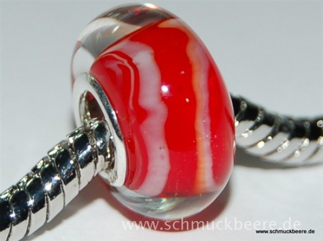 Glasbead IMPPAC